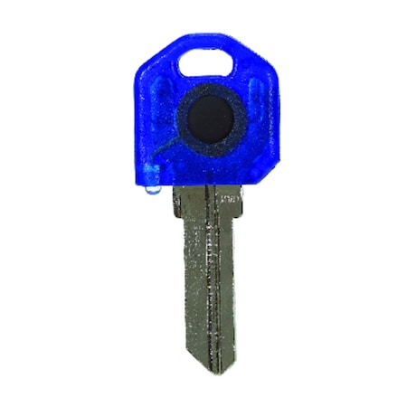 Keylights